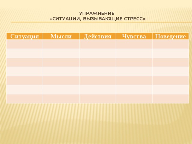 Мысли чувства действия. Мысли чувства поведение. Ситуация эмоция мысль поведение. Таблица эмоции мысли поведение. Упражнение «ситуации, вызывающие стресс».