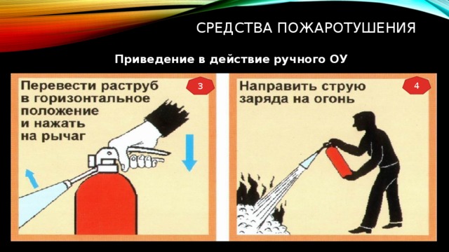 Приведение в действие ручного тормоза. Приведение в действие ручного огнетушителя. Приведение в действие ручного углекислотного огнетушителя. Приведение в действие огнетушителя с газовым источником давления. Приведение в действие ручного огнетушителя 2024.