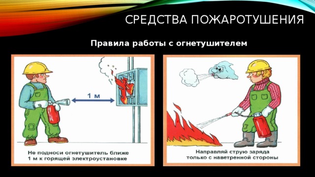 Презентация по обж 11 класс пожарная безопасность