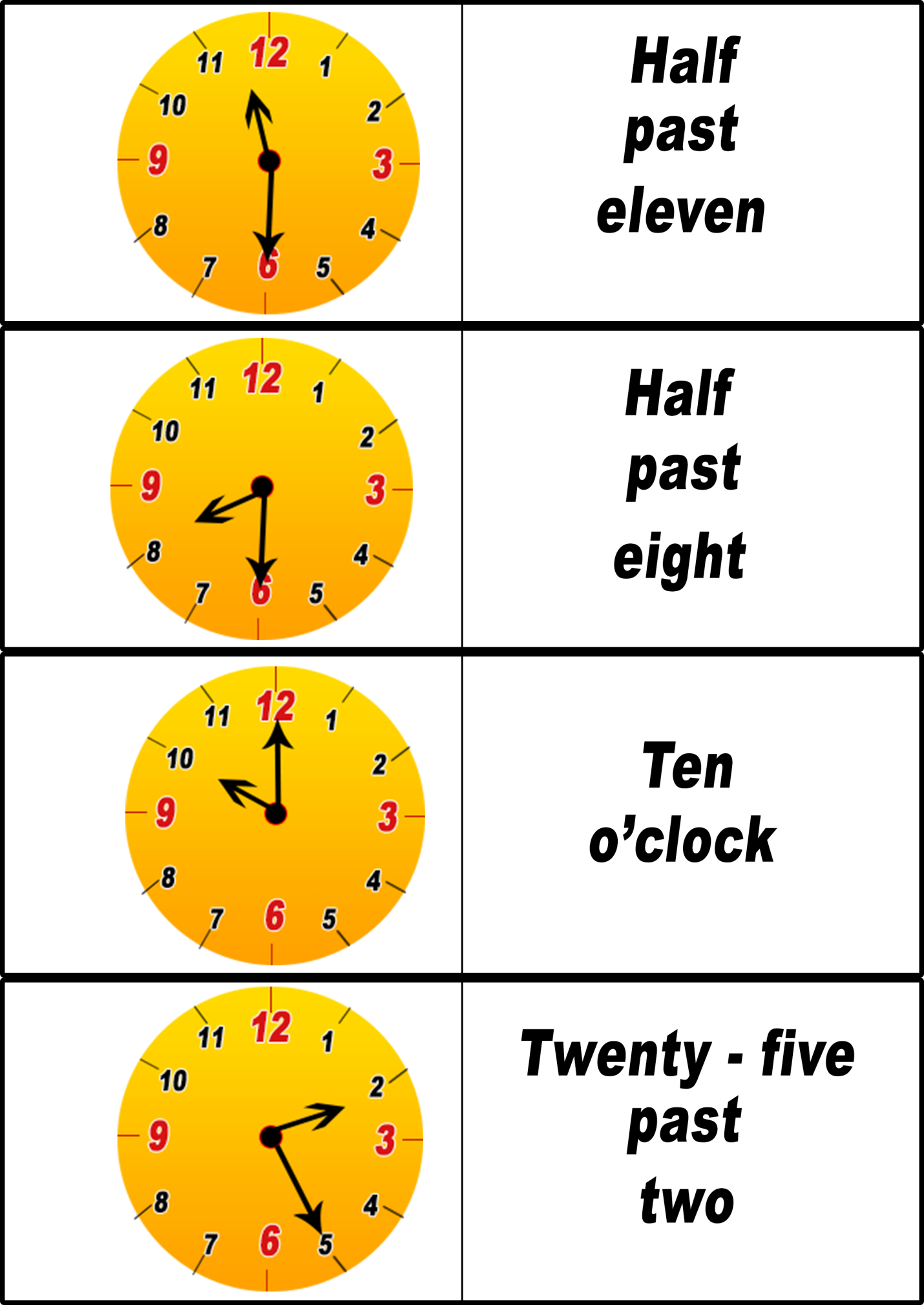 Про часы на английском