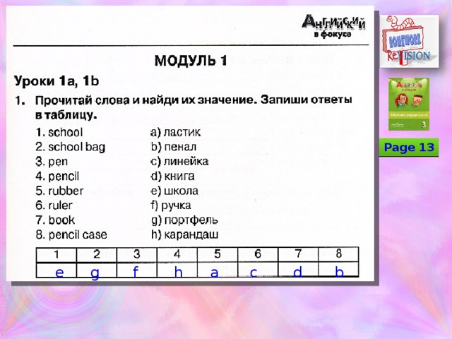 Модуль 1 урок 1. Описание модуля школьный урок. Модуль школьный урок таблица. 3.4. Модуль «школьный урок». Spotlight 3 модуль 1.