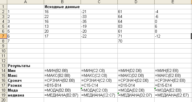 7 класс вероятность практическая работа средние значения