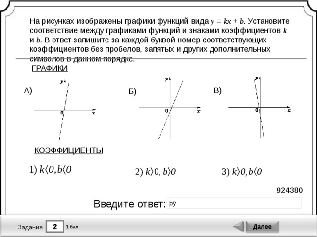 Вид графика ответ. Графики функций вида y = KX + B.. Графики функций k и b на рисунках изображены. Установите соответствие графиками и знаками коэффициентов. График функции знаки коэффициентов k и b.