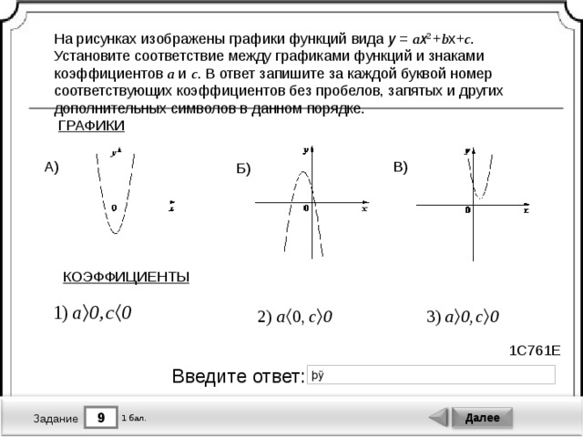 Функции y ax b x c. Соответствие между графиками функций и знаками коэффициентов a и c.