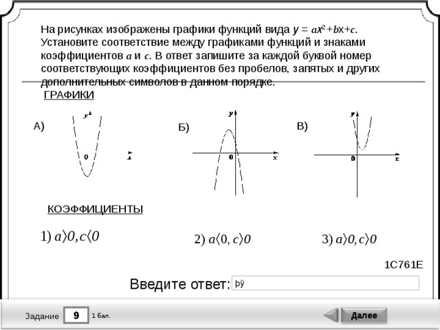 На рисунках изображены графики функций вида y ax2 bx c установите соответствие между графиками егэ