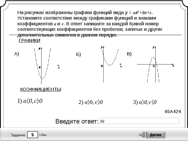 Y a x2 b x c. Соответствие между графиками функций и знаками коэффициентов a и c. На рисунке изображены графики функций. Графики функций виды. Графики функций коэффициенты.