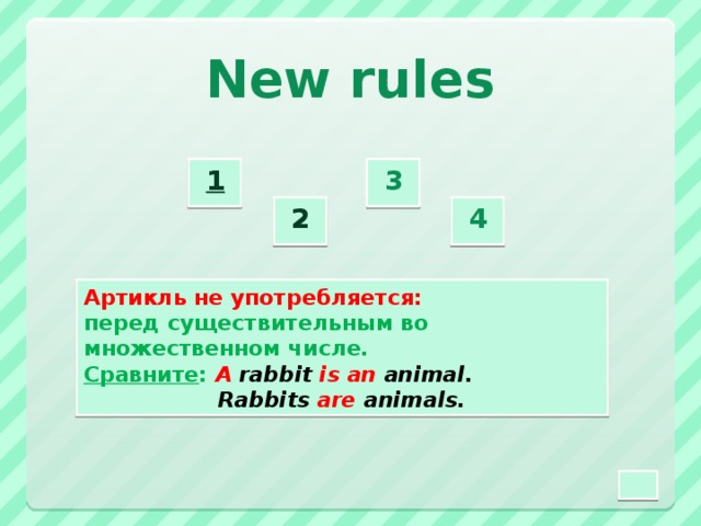 New rules 3  1  2  4  Артикль не употребляется: перед существительным во множественном числе. Сравните : A rabbit is  an animal.  Rabbits are animals.