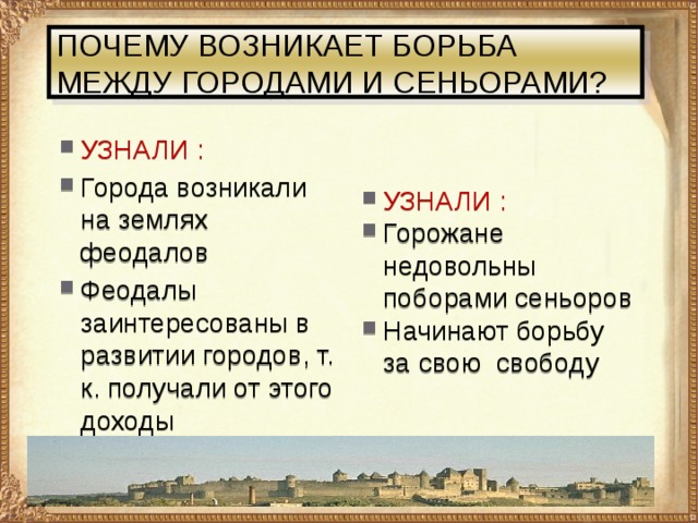 Презентация формирование средневековых городов городское ремесло 6 класс по фгос