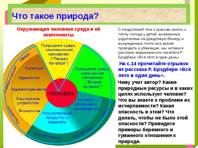 Средой называется совокупность. Компоненты окружающей среды человека. Окружающая человека среда и ее компоненты. Окружающая человека среда состоит из. Компоненты среды окружающие человека.