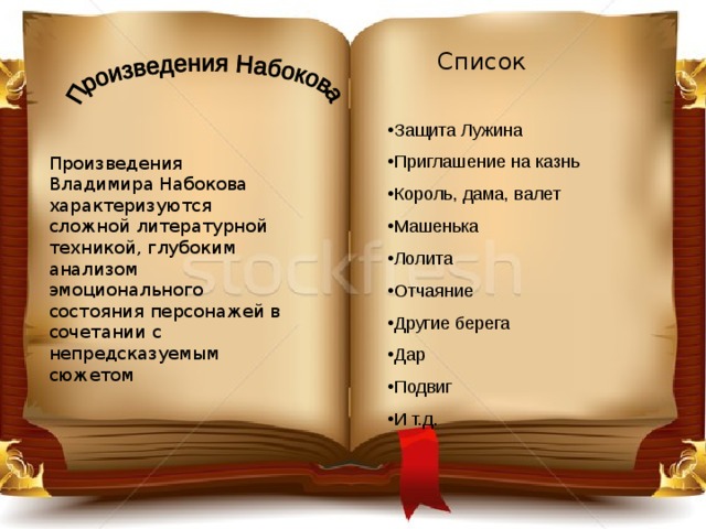 Набоков презентация к уроку литературы 11 класс