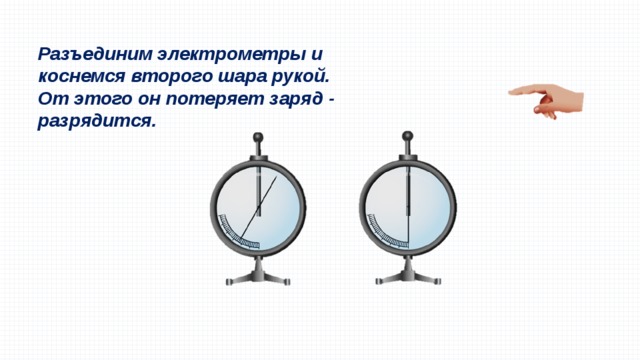 На рисунке изображены два одинаковых электрометра шар электрометра а заряжен положительно и