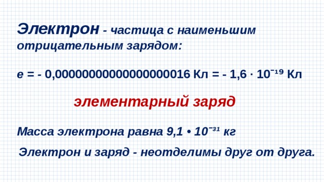 Делимость электрического заряда 8 класс. Масса и заряд электрона. Заряд электрона равен. Элементарный заряд электрона. Электрон заряд электрона.