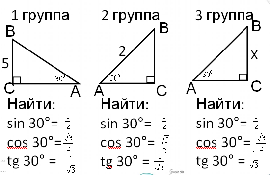 Задачи на синус косинус тангенс 8 класс на готовых чертежах