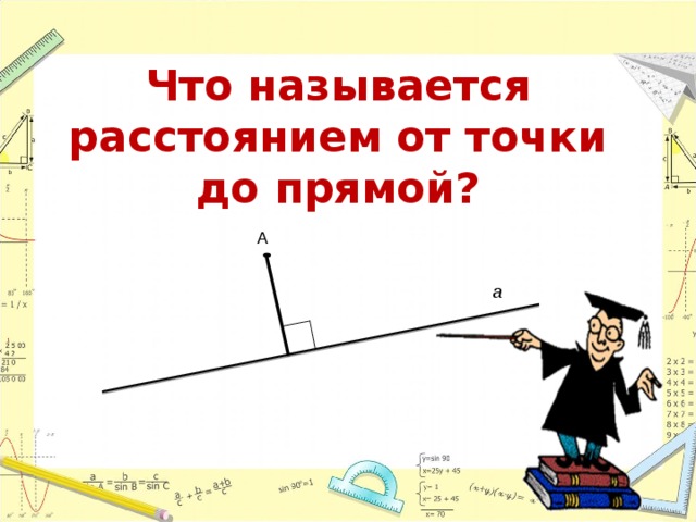 Что называется расстоянием от точки до прямой? A a 