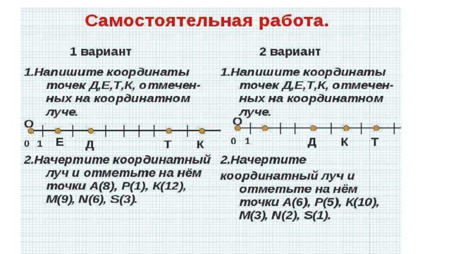 Координатный луч координаты 5 класс. Математика 5 класс координатный Луч задания. Координатный Луч 4 класс. Нарисовать координатный Луч. Математика 5 класс шкала координатный Луч.