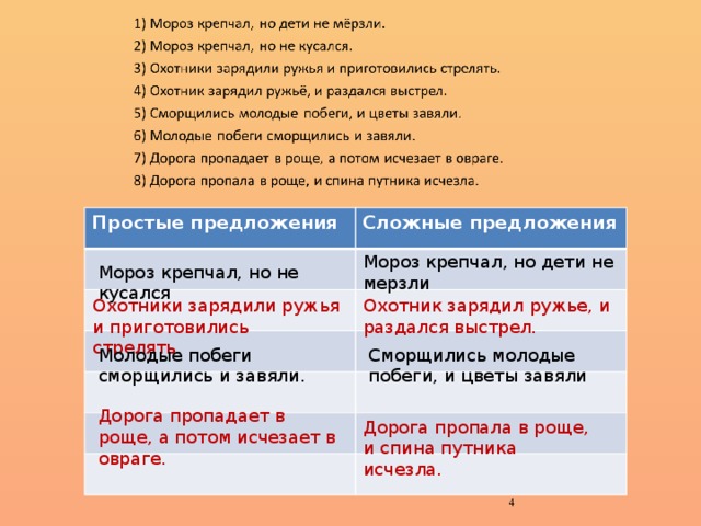 Схема предложения мороз щипал и уши и лицо и руки