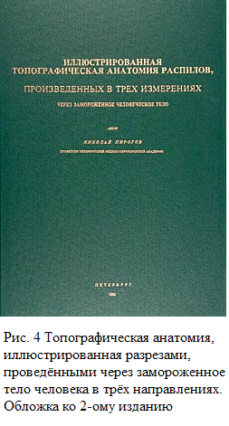 Пирогов топографическая анатомия иллюстрированная разрезами