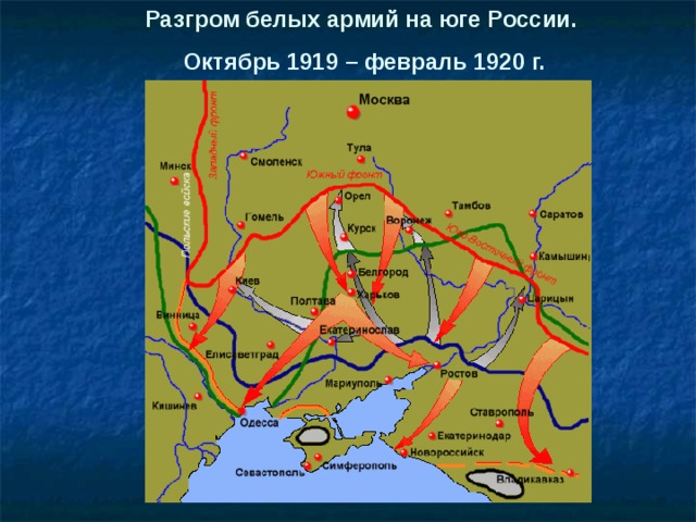 Рассмотрите схему действий белогвардейцев в ходе одного из периодов гражданской войны в россии