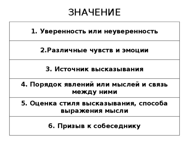 ЗНАЧЕНИЕ 1. Уверенность или неуверенность 2.Различные чувств и эмоции 3. Источник высказывания 4. Порядок явлений или мыслей и связь между ними 5. Оценка стиля высказывания, способа выражения мысли 6. Призыв к собеседнику 