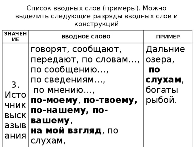 Вводные слова таблица 8 класс русский. Разряды вводных слов и конструкций. Вводные слова список. Вводные слова и конструкции список. Разряды вводных слов с примерами.