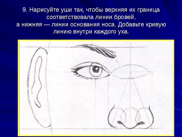 Изо 3 кл картина портрет презентация