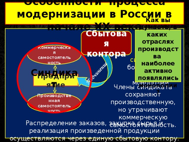 На фотографии изображено крупное промышленное предприятие как вы думаете какую группу глобальных