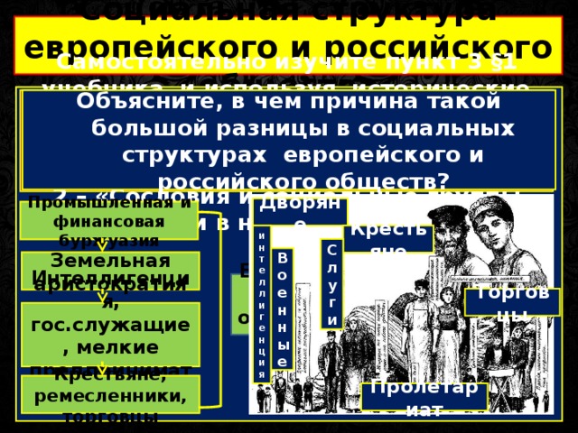 Восстановите картину движений протеста в стране и объясните их причины