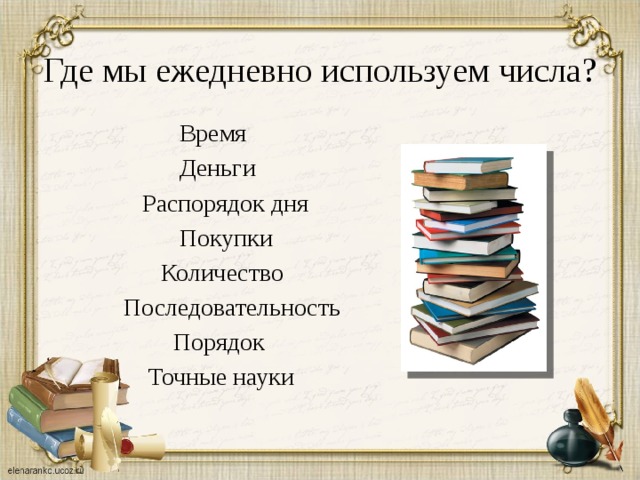 Где мы ежедневно используем числа? Время Деньги Распорядок дня Покупки Количество Последовательность Порядок Точные науки
