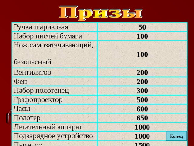  Ручка шариковая 50  Набор писчей бумаги 100  Нож самозатачивающий,  безопасный 100  Вентилятор 200  Фен 200  Набор полотенец  Графопроектор 300 500  Часы 600  Полотер 650  Летательный аппарат 1000  Подзарядное устройство 1000  Пылесос 1500 Конец 