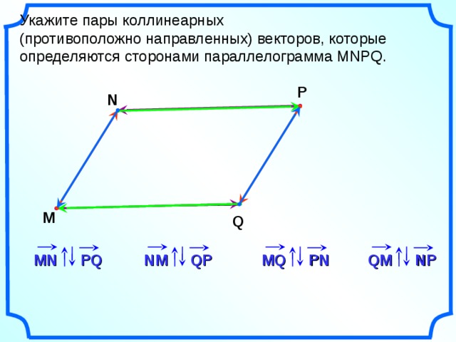 Укажите пары коллинеарных (противоположно направленных) векторов, которые определяются сторонами параллелограмма MNPQ . P N M Q «Геометрия 7-9» Л.С. Атанасян и др. QM NP NM PN PQ MQ QP MN 15 