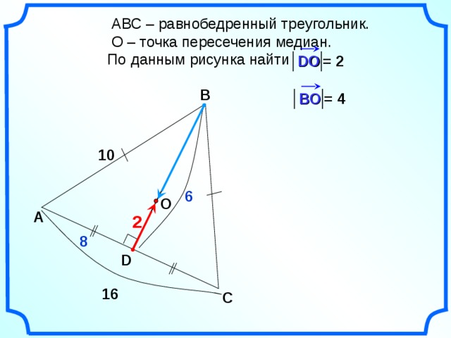   АВС – равнобедренный треугольник.  О – точка пересечения медиан.  По данным рисунка найти = 2 DO В = 4 В O 10 6 O А 2 8 D 16 С 21 