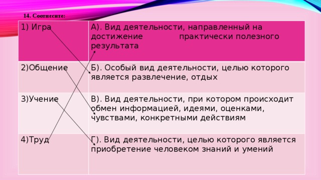 Соотнесите фрагменты