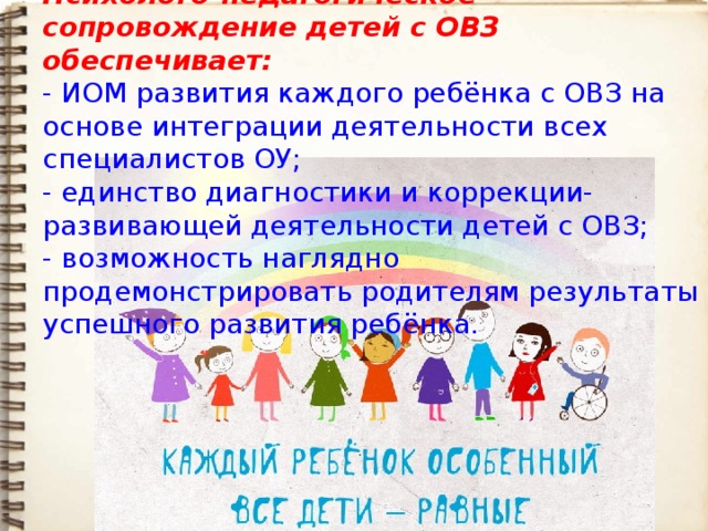 План мероприятий с родителями детей с овз