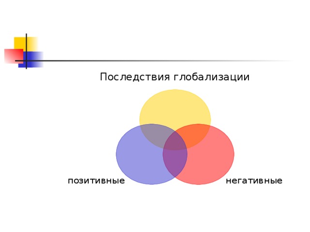 Позитивное и негативное влияние глобализации