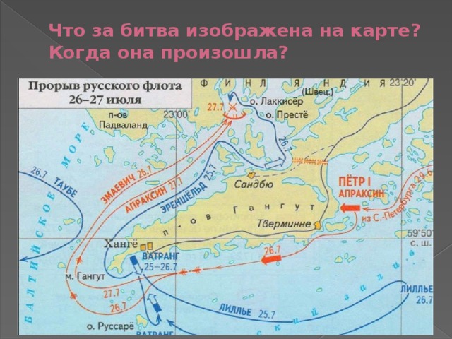 Места гангутского сражения и полтавской битвы карта