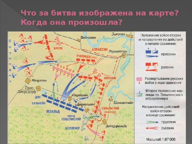 Укажите год когда состоялось генеральное сражение в войне которое изображено на картинке