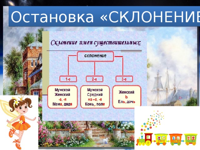 Остановка «СКЛОНЕНИЕ»