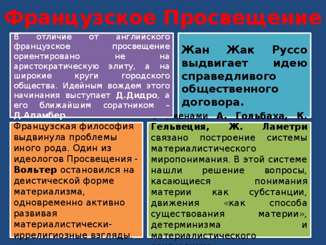 Три важнейших понятия в философии просвещения. Идеи французского Просвещения. Философия французского Просвещения. Философия французского Просвещения века. Основные идеи французского Просвещения.