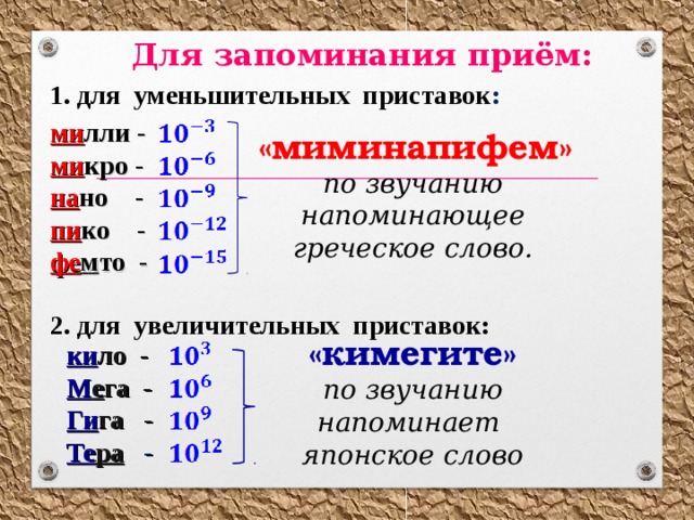 Стандартная запись