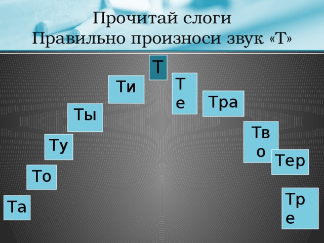 Произноси правильно картинки