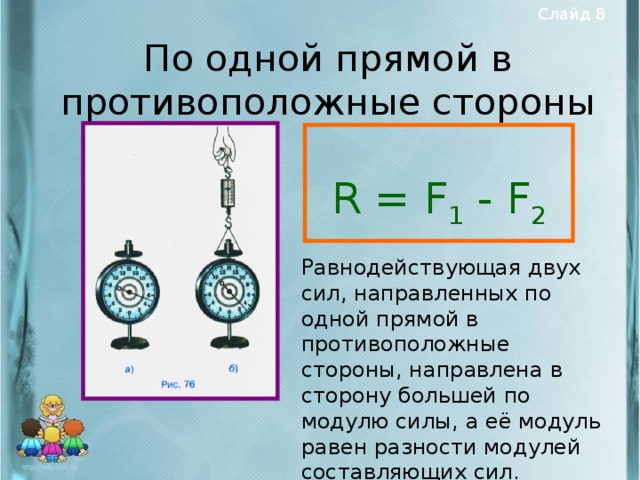 Сложение двух сил направленных по одной прямой равнодействующая двух сил 7 класс презентация