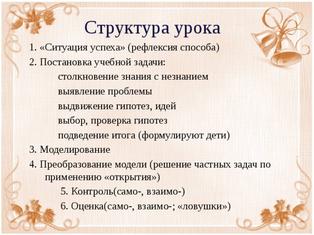 Структура урока 1. «Ситуация успеха» (рефлексия способа) 2. Постановка учебной задачи:  столкновение знания с незнанием  выявление проблемы  выдвижение гипотез, идей  выбор, проверка гипотез  подведение итога (формулируют дети) 3. Моделирование 4. Преобразование модели (решение частных задач по применению «открытия»)  5. Контроль(само-, взаимо-)  6. Оценка(само-, взаимо-; «ловушки») 