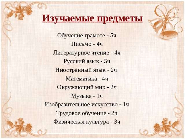 Изучаемые предметы Обучение грамоте - 5ч Письмо - 4ч Литературное чтение - 4ч Русский язык - 5ч Иностранный язык - 2ч Математика - 4ч Окружающий мир - 2ч Музыка - 1ч Изобразительное искусство - 1ч Трудовое обучение - 2ч Физическая культура - 3ч 