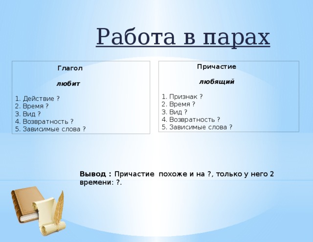 Уважать любить глаголы. Пары «глагол → Причастие». Причастие любимый. Полюбить Причастие. Слова-действия 1 класс.