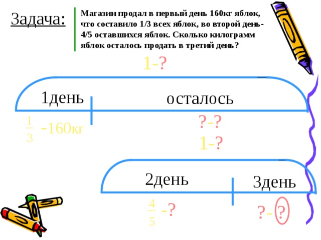 В первый день собрали