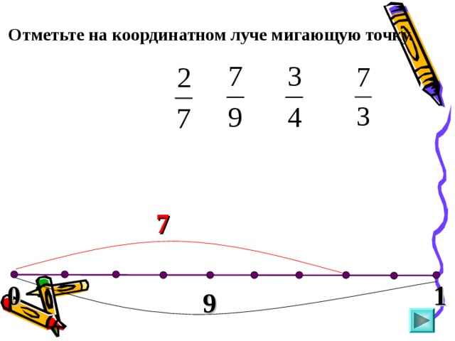 Точка 1 1 7 2. Отметьте на координатном Луче. Отметьте на координатном Луче точки. На координатном Луче отмечены точки. Отметь на координатном Луче точки.