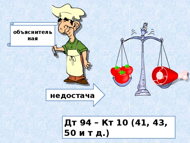 объяснительная недостача Дт 94 – Кт 10 (41, 43, 50 и т д.) 