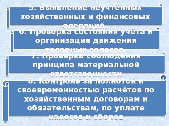 5. Выявление неучтённых хозяйственных и финансовых операций. 6. Проверка состояния учёта и организация движения товарных запасов. 7. Проверка соблюдения принципа материальной ответственности 8. Контроль за полнотой и своевременностью расчётов по хозяйственным договорам и обязательствам, по уплате налогов и сборов 