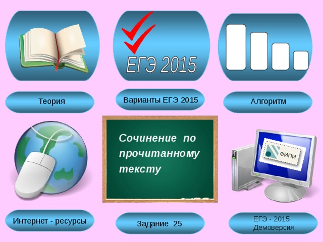 Варианты ЕГЭ 2015 Алгоритм Теория Сочинение по прочитанному тексту  Интернет - ресурсы ЕГЭ - 2015 Демоверсия  Задание 25 