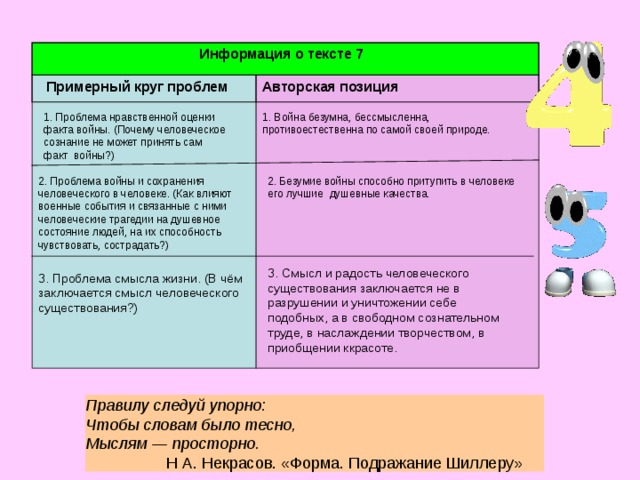 Информация о тексте 7  Примерный круг проблем Авторская позиция 1. Проблема нравственной оценки факта войны. (Почему человеческое сознание не может принять сам факт войны?) 1. Война безумна, бессмысленна, противоестественна по самой своей природе. 2. Проблема войны и сохранения человеческого в человеке. (Как влияют военные события и связанные с ними человеческие трагедии на душевное состояние людей, на их способность чувствовать, сострадать?) 2. Безумие войны способно притупить в человеке его лучшие душевные качества. 3. Смысл и радость человеческого существования заключается не в разрушении и уничтожении себе подобных, а в свободном сознательном труде, в наслаждении творчеством, в приобщении ккрасоте. 3. Проблема смысла жизни. (В чём заключается смысл человеческого существования?) Правилу следуй упорно:  Чтобы словам было тесно,  Мыслям — просторно.  Н А. Некрасов. «Форма. Подражание Шиллеру» 